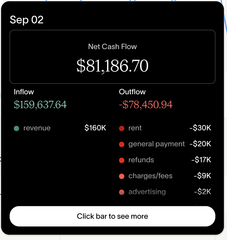 UI Design 3